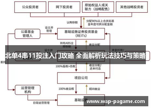 北单4串11投注入门攻略 全面解析玩法技巧与策略 北单4串11投注入门攻略 全面解析玩法技巧与策略