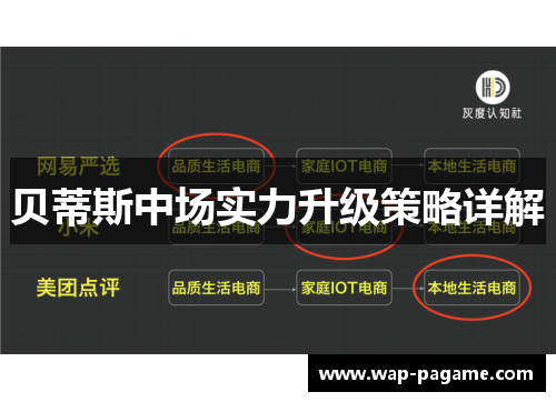贝蒂斯中场实力升级策略详解 贝蒂斯中场实力升级策略详解
