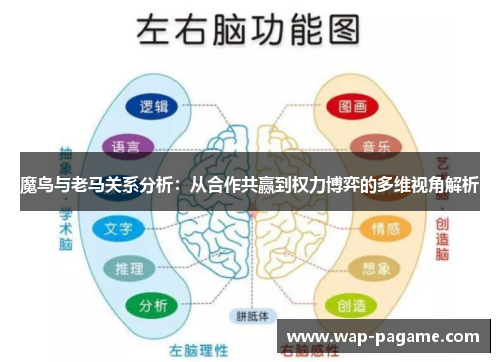 魔鸟与老马关系分析:从合作共赢到权力博弈的多维视角解析 魔鸟与老马关系分析:从合作共赢到权力博弈的多维视角解析