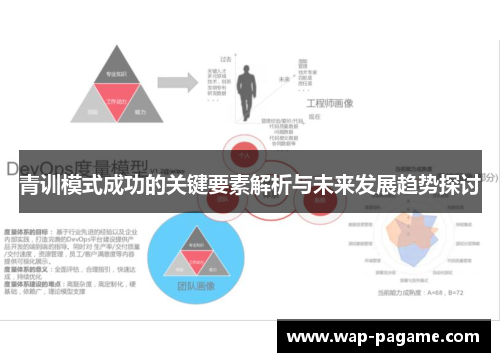青训模式成功的关键要素解析与未来发展趋势探讨