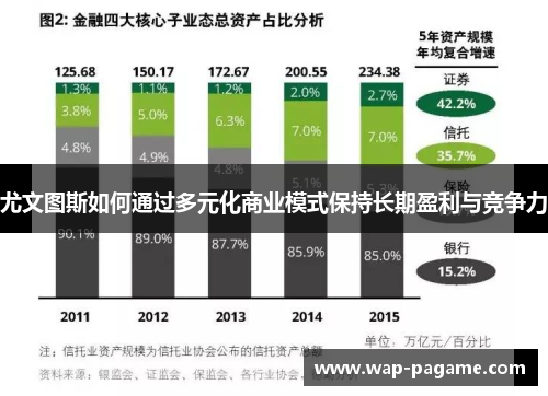 尤文图斯如何通过多元化商业模式保持长期盈利与竞争力