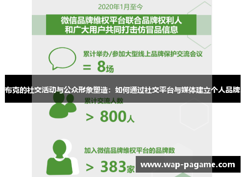 布克的社交活动与公众形象塑造：如何通过社交平台与媒体建立个人品牌