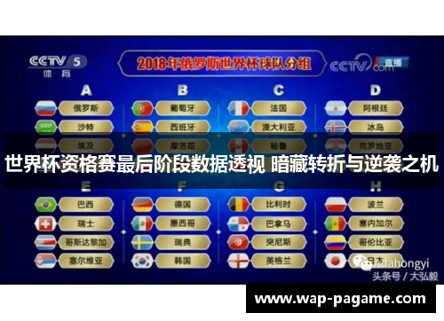 世界杯资格赛最后阶段数据透视 暗藏转折与逆袭之机