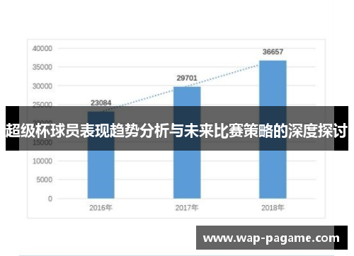 超级杯球员表现趋势分析与未来比赛策略的深度探讨 超级杯球员表现趋势分析与未来比赛策略的深度探讨